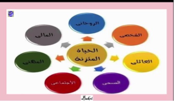 ما الأركان السبعة للحياة المتزنة صحيفة رسالة الجامعة
