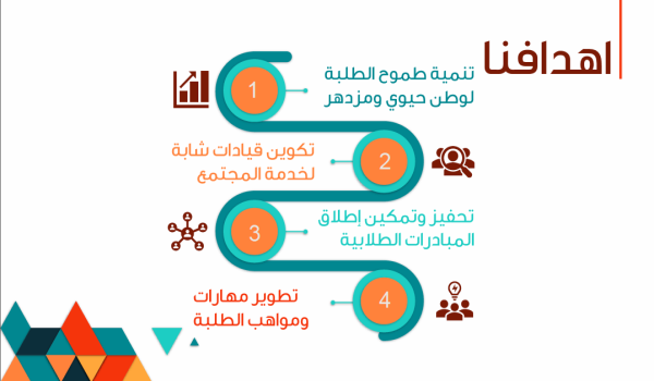 طويق منصة رابط الدخول